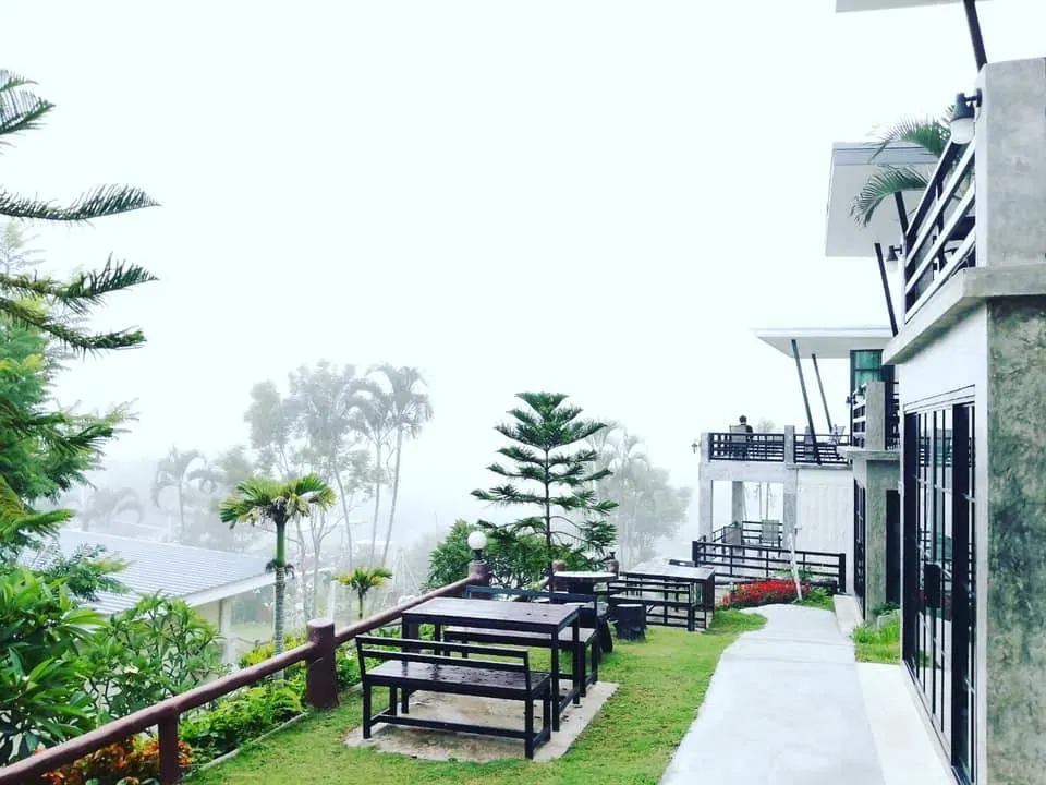 ภูฟ้าใส รีสอร์ท
(Phufahsai Resort) 